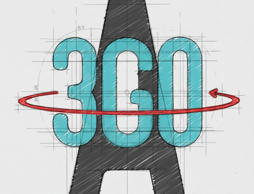 Fundamentos del Branding